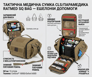 Тактическая медицинская сумка 15л (аналог M-3) &mdash; Сумка медика с фронтальным доступом