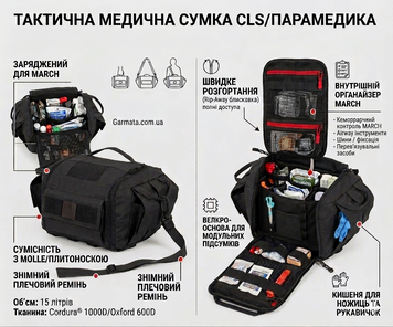 Тактическая медицинская сумка CLS 15 л Черная (Cordura 1000D) &mdash; быстрый доступ