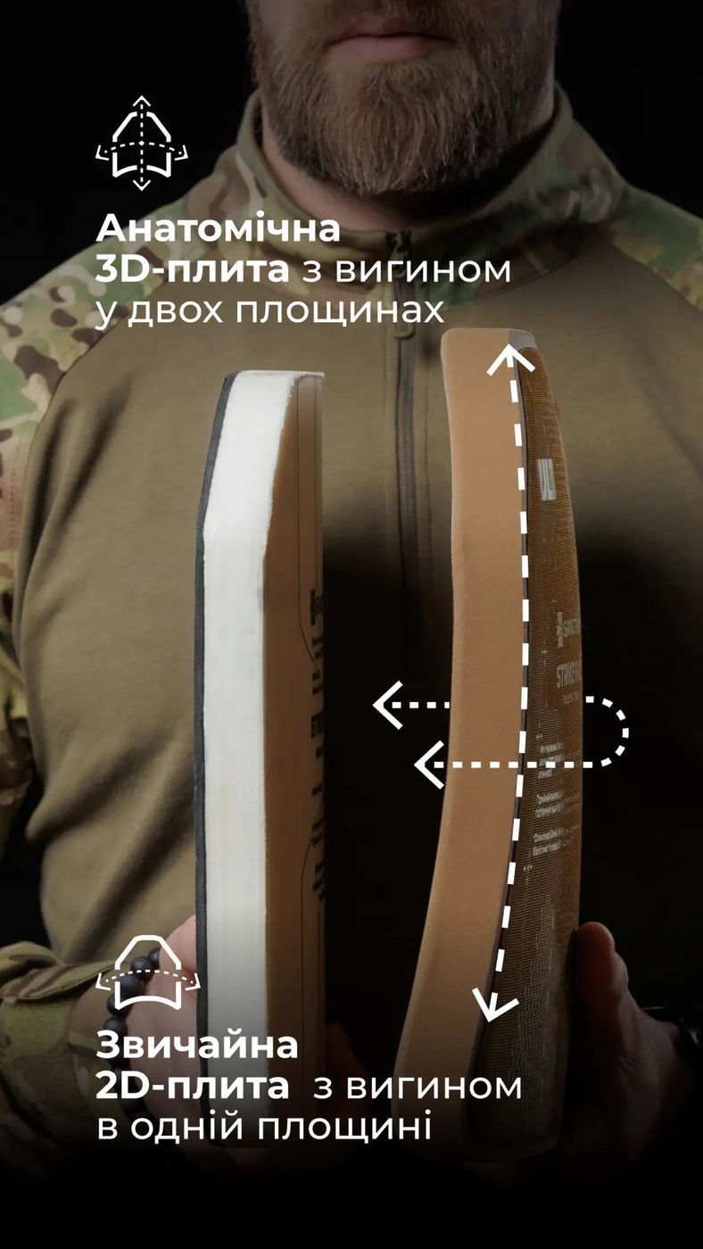 Ультралегкая полиэтиленовая бронеплита Балистика 3 класс ДСТУ (СВМПЭ FMS Израиль, 1.2 кг, 25х30 см)