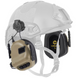 EARMOR M31H наушники активные тактические ( Helmet version ) Койот.
