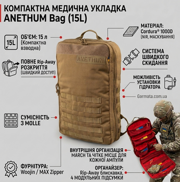 Рюкзак медицинский &laquo;Санитар&raquo; 15 л &mdash; Cordura 1000D, низкий профиль (Койот)