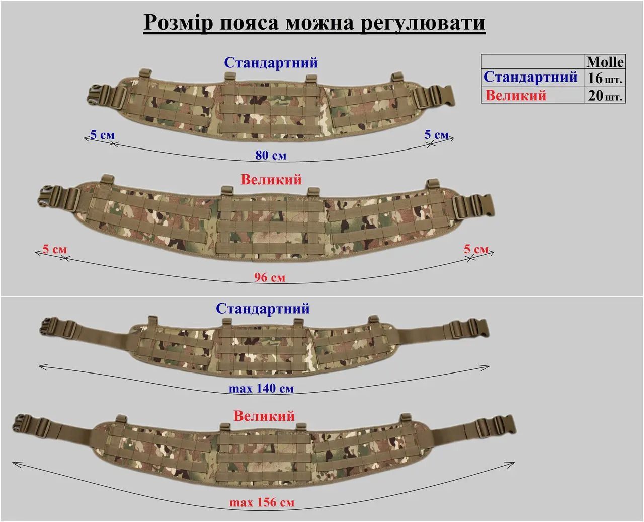 Тактичний розвантажувальний пояс ENI Комплект-Універсал: РПС Cordura + 6 підсумків