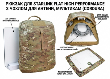 Рюкзак для Starlink Flat High Performance Мультикам Cordura 1000D з чохлом для антени