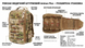 Медицинский рюкзак Animus Plus 23л (Cordura 500D) &mdash; Групповой рюкзак медика