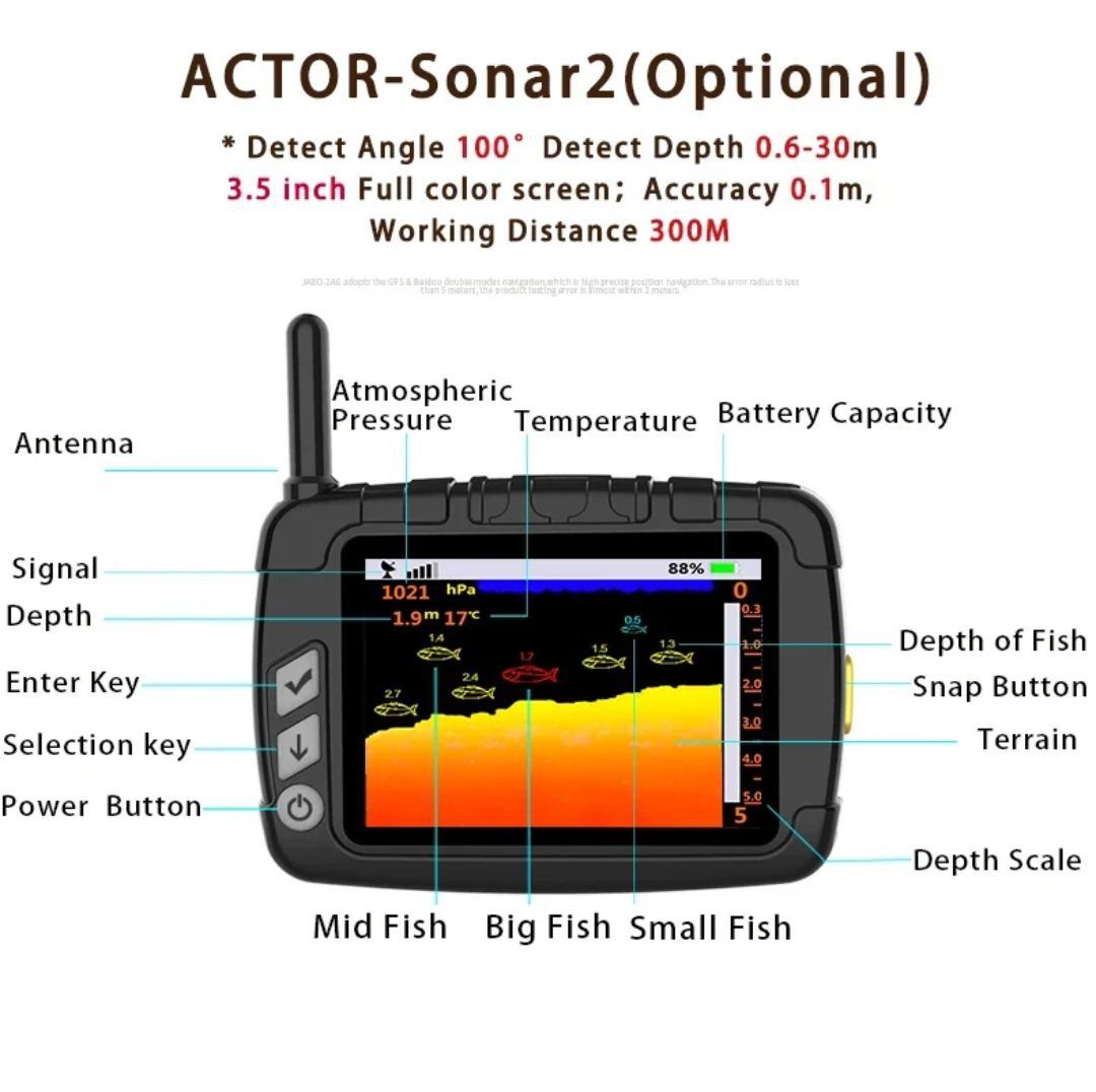 Actor PRO Carbon кораблик для завезення прикормки з кольоровим ехолотом RF100, GPS + Sonar та автопілот.